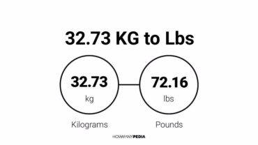 32.73 KG to Lbs