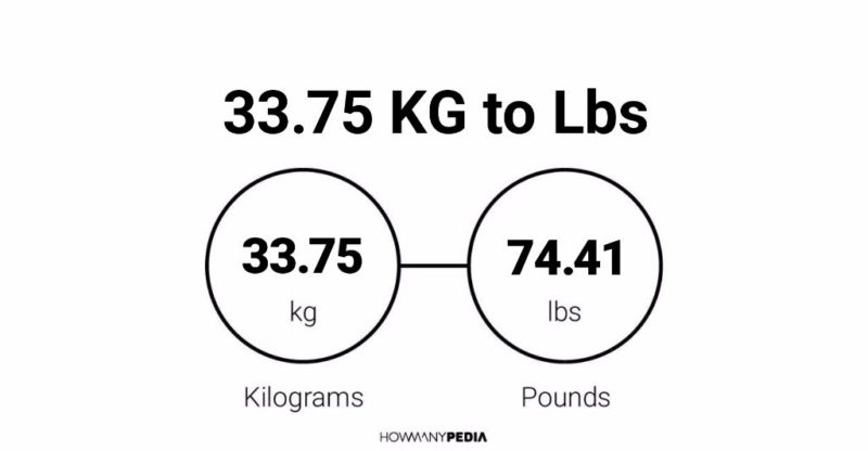 33-75-kg-to-lbs-howmanypedia