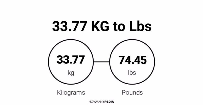 33.77 KG to Lbs