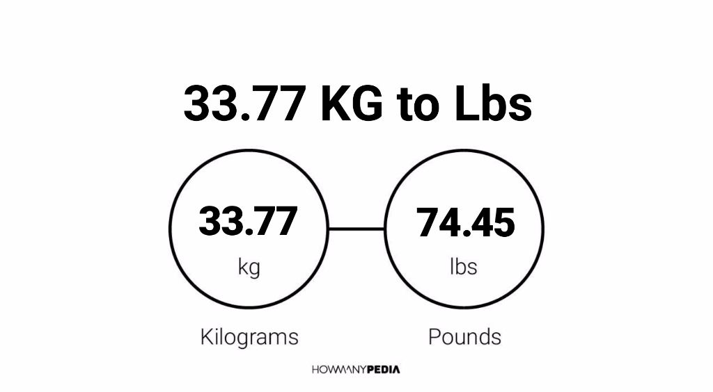 33-77-kg-to-lbs-howmanypedia