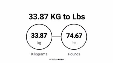 33.87 KG to Lbs