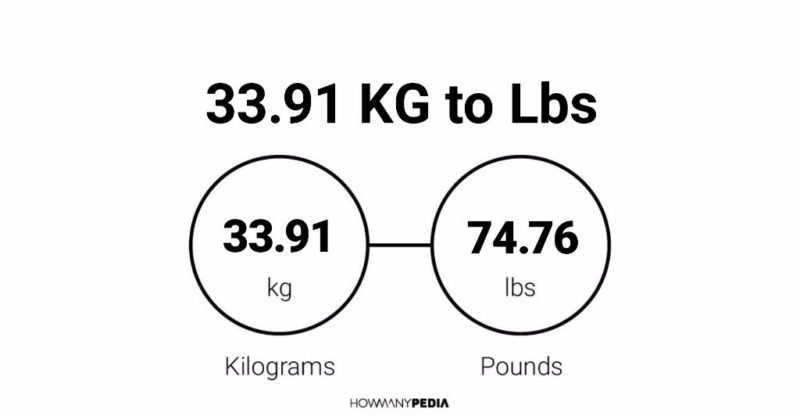 33.91 KG to Lbs