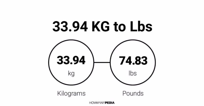 33.94 KG to Lbs