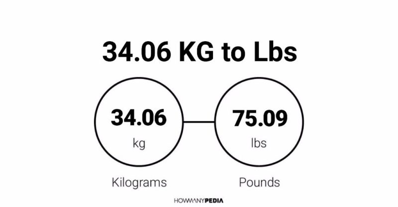 34.06 KG to Lbs