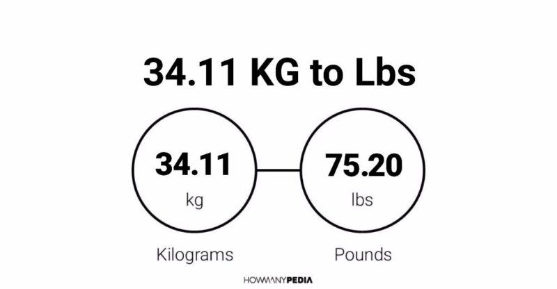 34.11 KG to Lbs