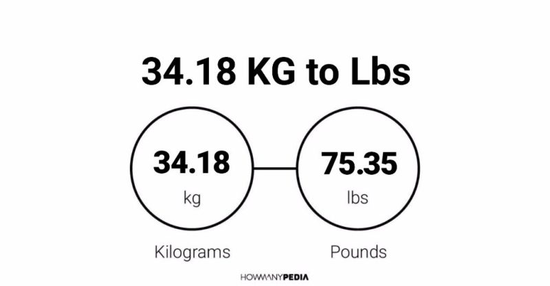 34-18-kg-to-lbs-howmanypedia