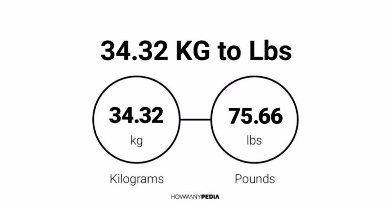 34.32 KG to Lbs