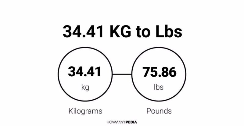 34-41-kg-to-lbs-howmanypedia