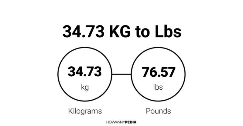 34.73 KG to Lbs