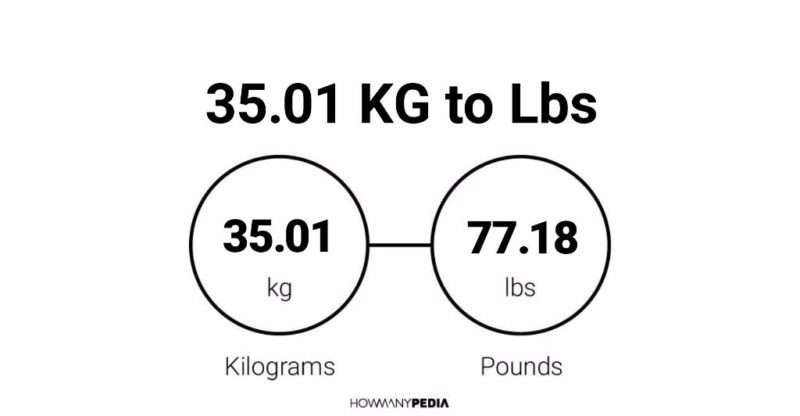 35.01 KG to Lbs