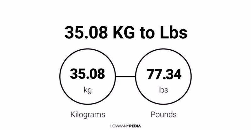 35.08 KG to Lbs