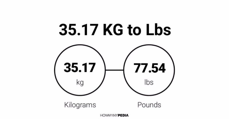 35.17 KG to Lbs