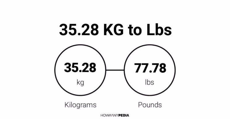 35.28 KG to Lbs