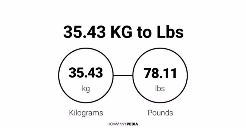 35-43-kg-to-lbs-howmanypedia