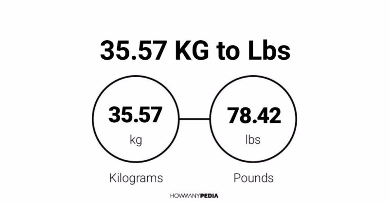 35.57 KG to Lbs