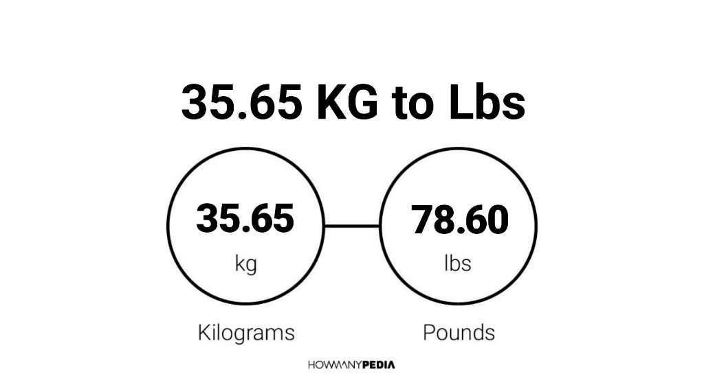 35-65-kg-to-lbs-howmanypedia