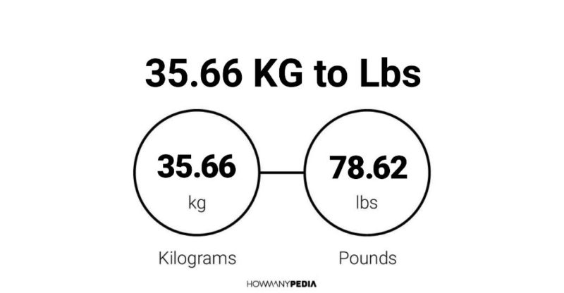 35.66 KG to Lbs