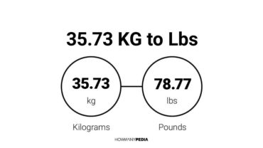 35.73 KG to Lbs