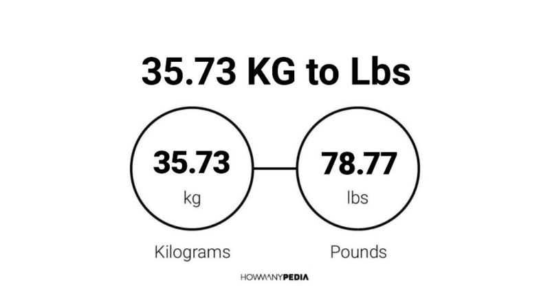 35.73 KG to Lbs