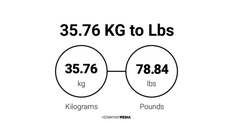 35.76 KG to Lbs