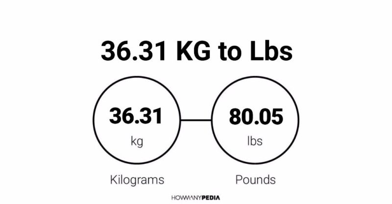 36.31 KG to Lbs