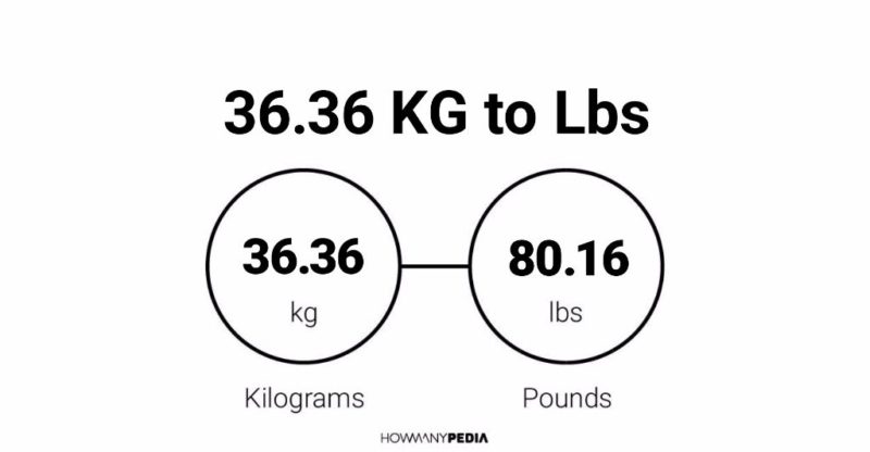 36.36 KG to Lbs