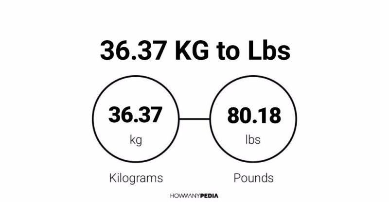 36.37 KG to Lbs