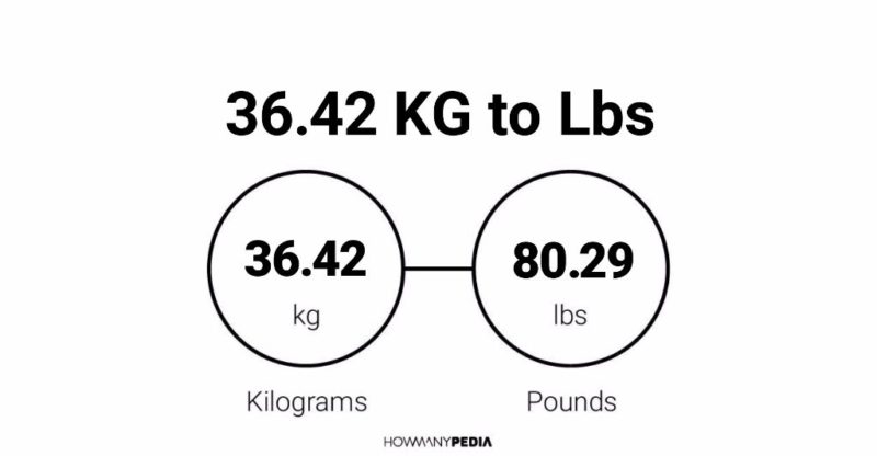 36-42-kg-to-lbs-howmanypedia