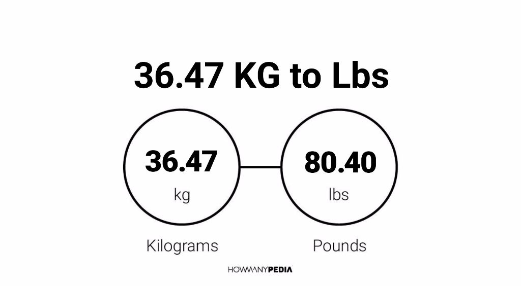 36-47-kg-to-lbs-howmanypedia