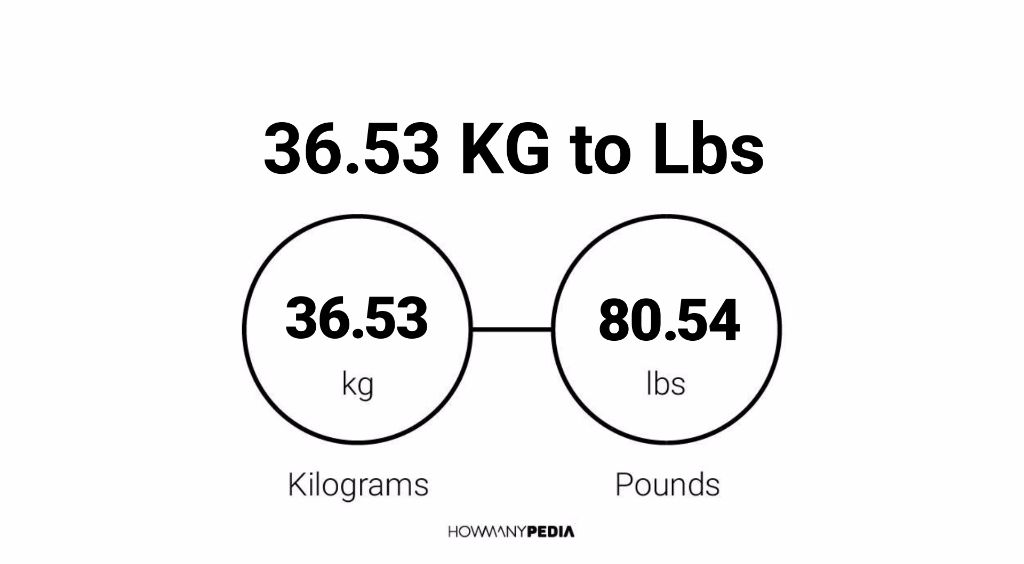 36-53-kg-to-lbs-howmanypedia