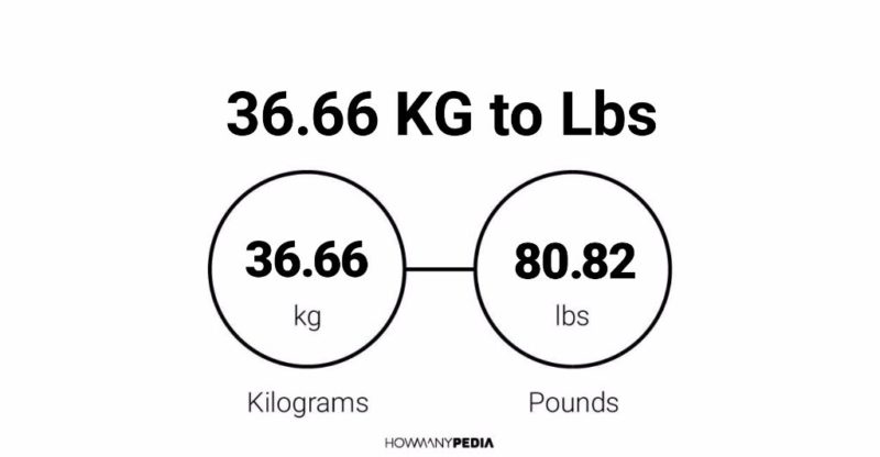 36.66 KG to Lbs