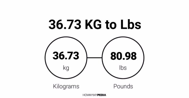 36.73 KG to Lbs