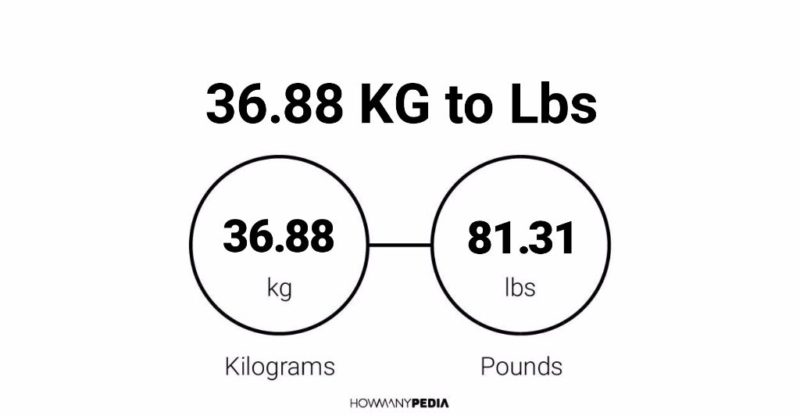 36.88 KG to Lbs