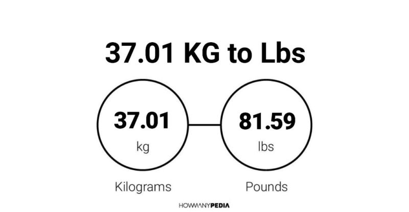 37.01 KG to Lbs