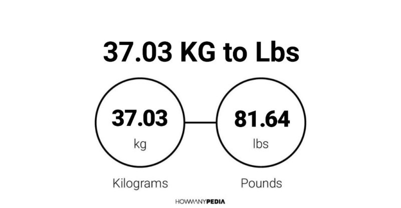 37.03 KG to Lbs