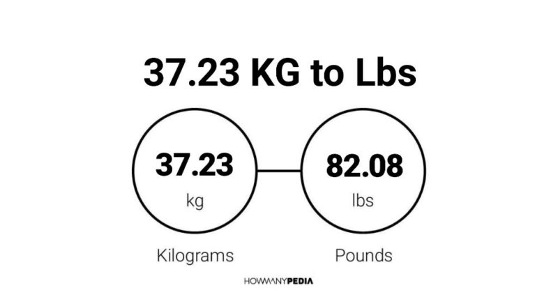 37.23 KG to Lbs