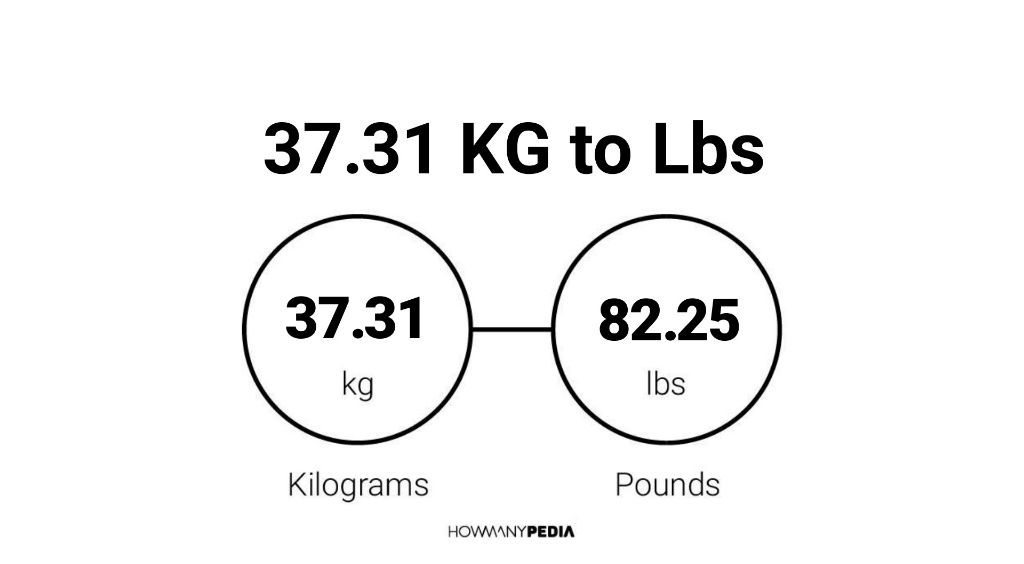 3 lbs. 76 Kg to lbs. Lbs to kg. Pounds to kg. 160 Lbs.