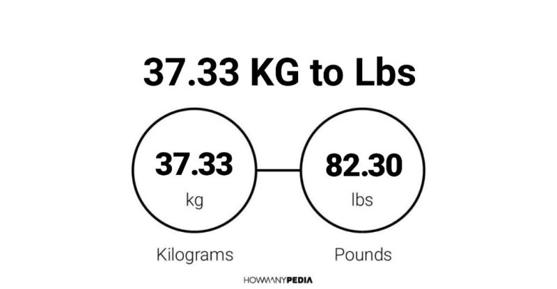 37.33 KG to Lbs