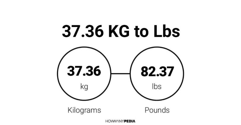 37.36 KG to Lbs