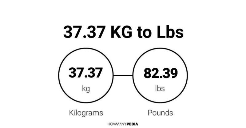 37.37 KG to Lbs