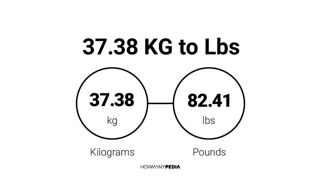 30 lbs. 76 Kg to lbs. Pounds to kg. 85 Фунтов. Lbs in kg.