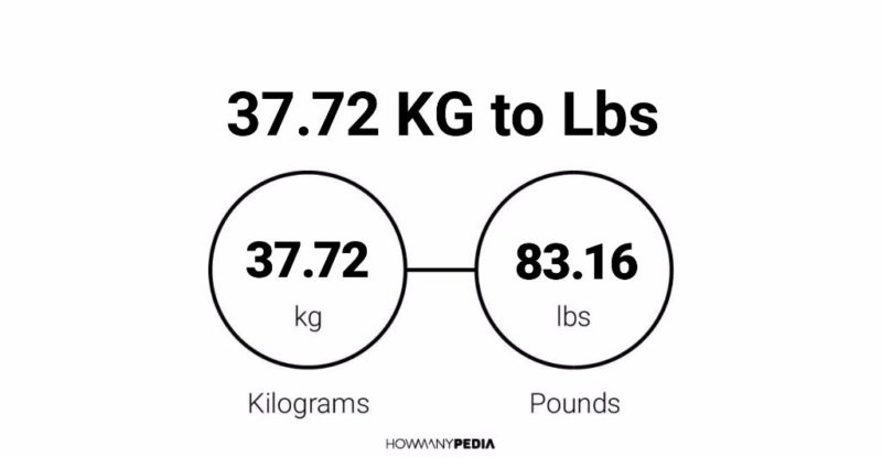 37.72 KG to Lbs