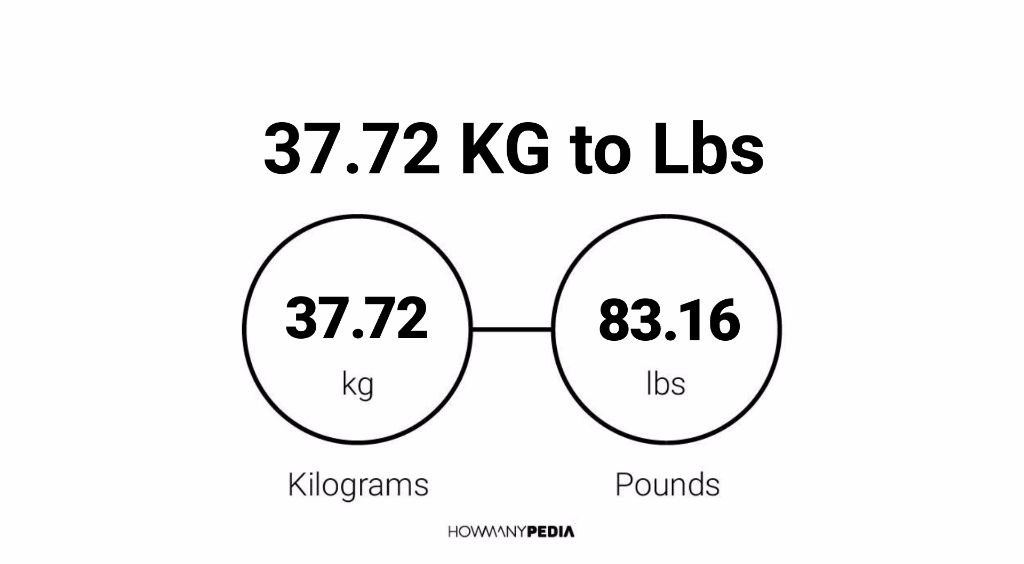 37-72-kg-to-lbs-howmanypedia