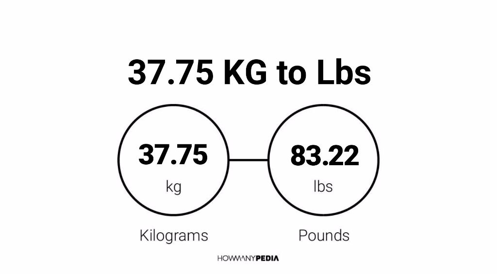 70 75 Kg In Lbs Weight