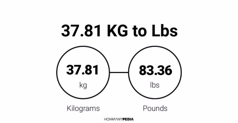 37.81 KG to Lbs