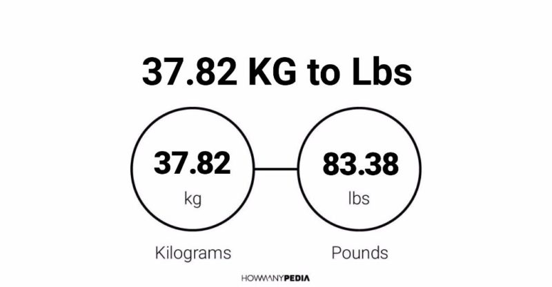 37.82 KG to Lbs