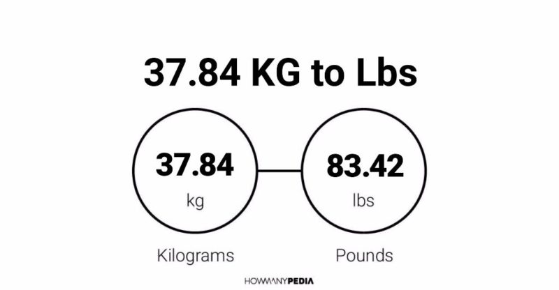 37.84 KG to Lbs – Howmanypedia.com