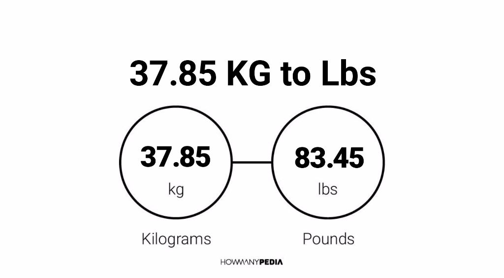 37-85-kg-to-lbs-howmanypedia