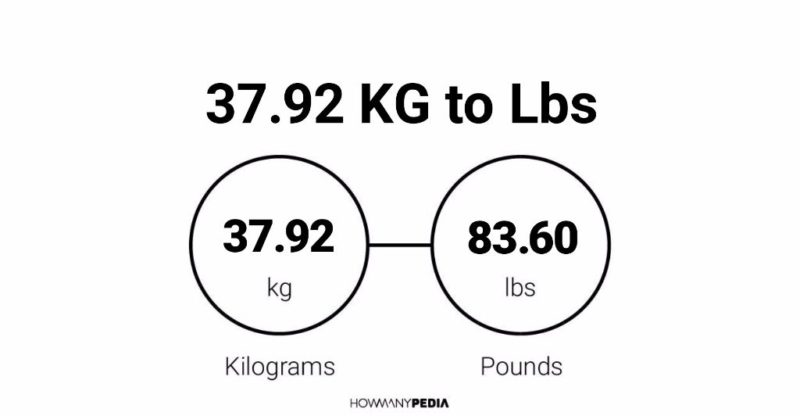 37.92 KG to Lbs