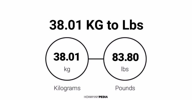 38.01 KG to Lbs